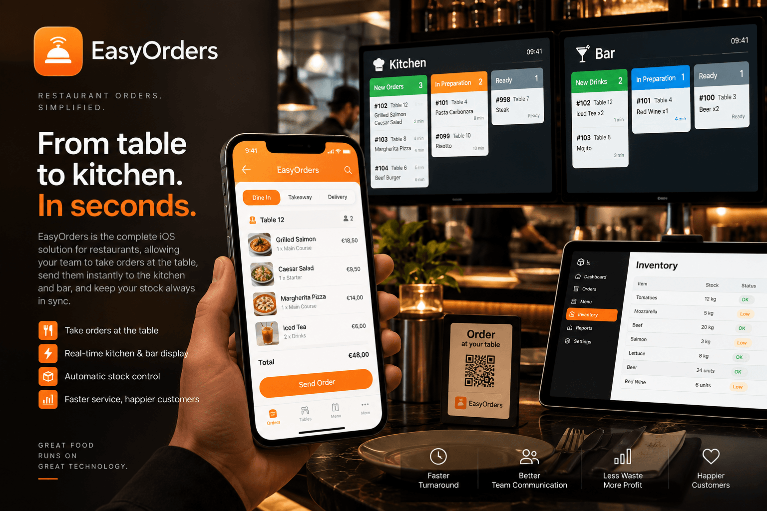 EasyOrders iOS app with table ordering on an iPhone, kitchen and bar displays, and inventory management on a tablet