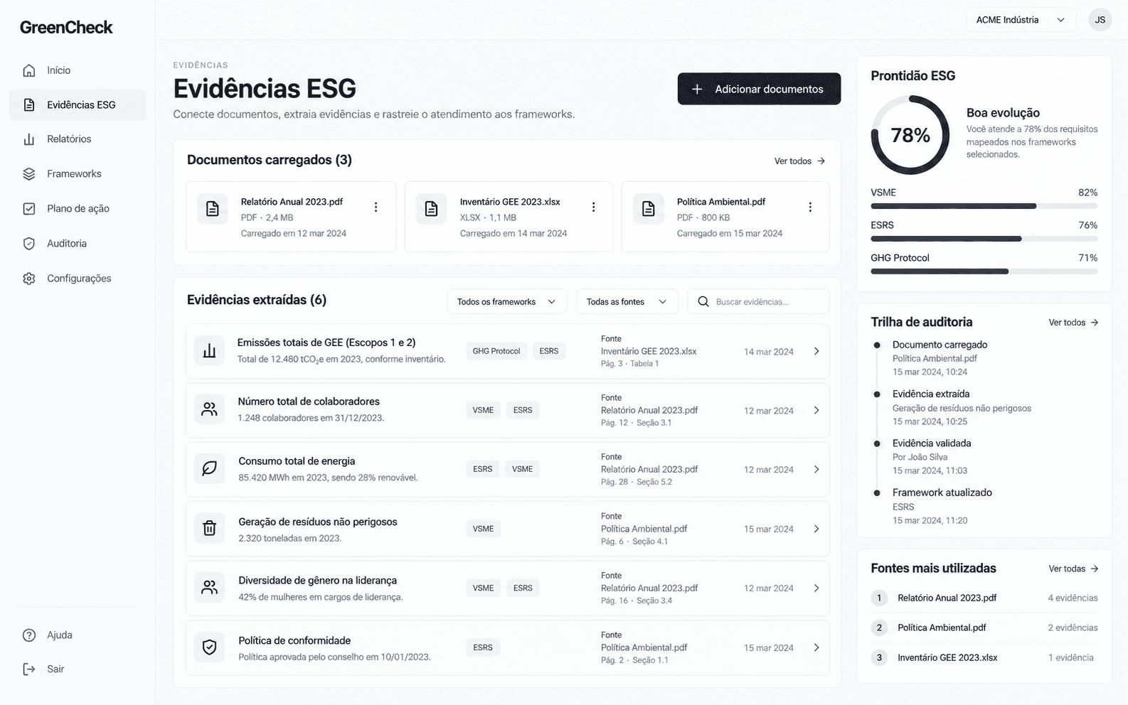 Ambiente GreenCheck que liga documentos, métricas ESG e registos de auditoria